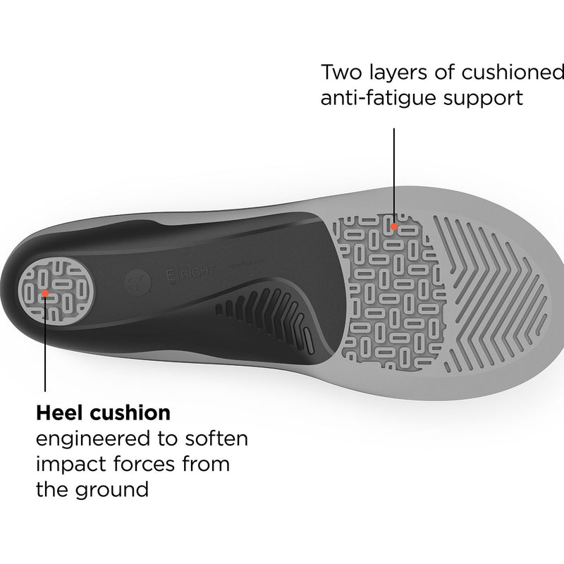 New Balance Casual Flex Cushion Unisex Insole - outsole