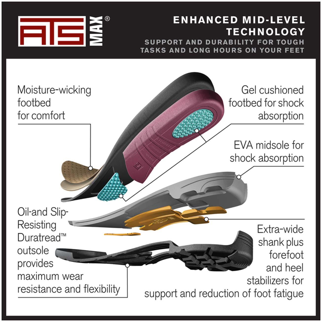 Ariat Workhog H2O Composite Toe Waterproof Western Wellington - front