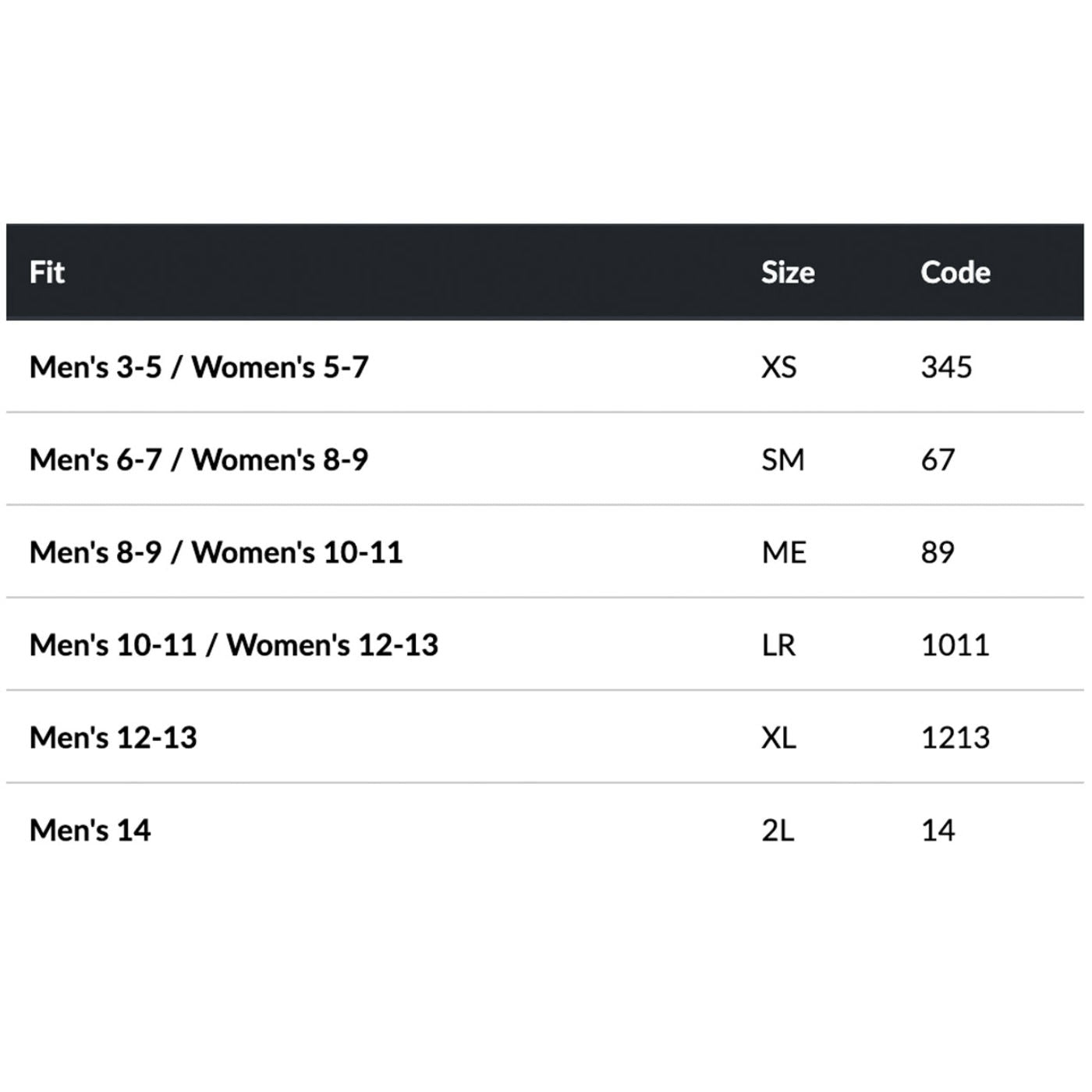 Impacto Anti-Fatigue Static Dissipative Memory Foam Insoles - birdseye