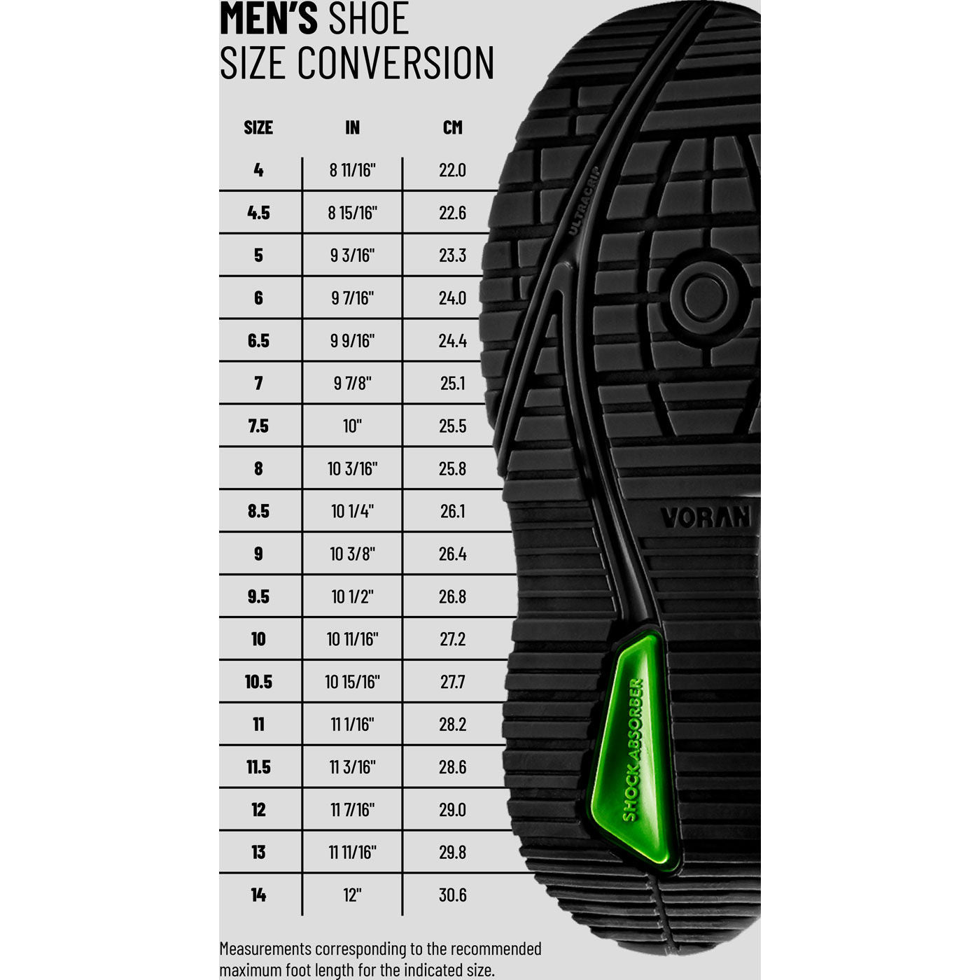 Voran SportSafe Energy 610 Men's Composite Toe Electrical Hazard Athletic Work Shoe - profile